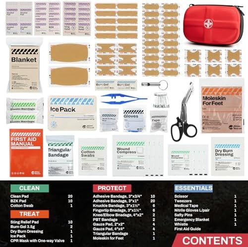 Rhino Rescue 130 piece medical supply layout for emergency preparedness