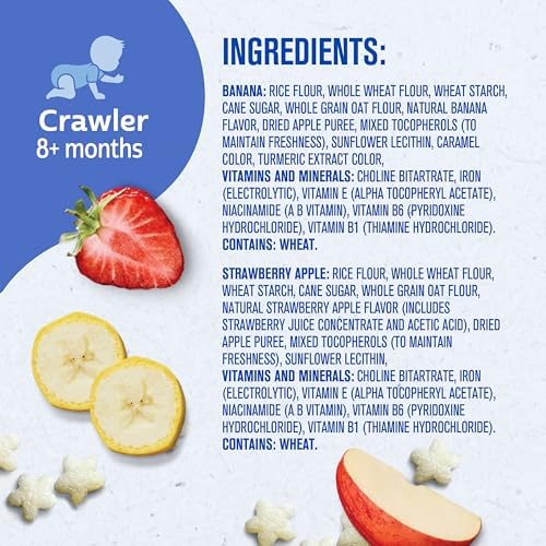 Back of Gerber Puffs canister highlighting nutritional information and ingredients