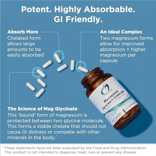 High absorption magnesium bisglycinate chelate capsules size comparison view