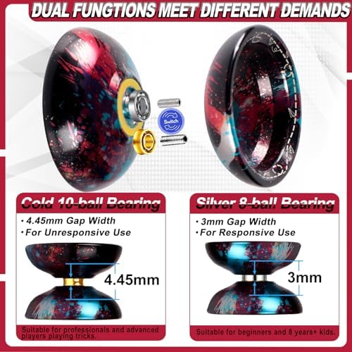 Joleshare T1 dual purpose yoyo showing aviation aluminum finish