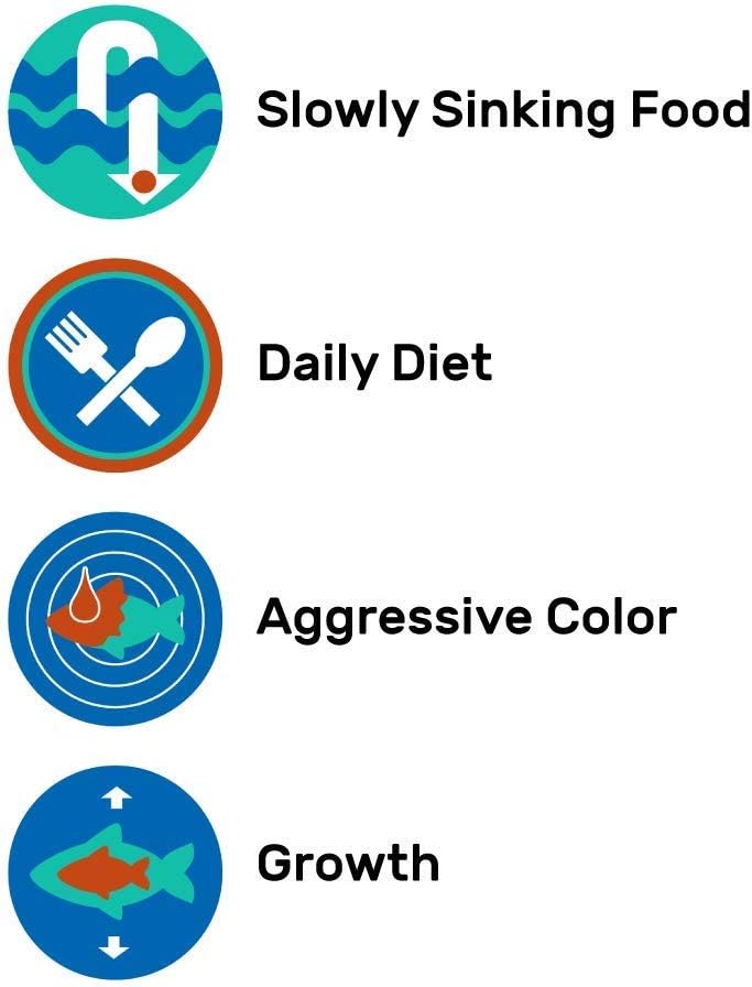 Hikari fish food 73 grams nutritional facts and ingredients label