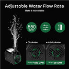 Growneer submersible pump packaged in its original retail box