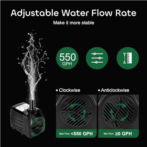 Growneer submersible pump packaged in its original retail box