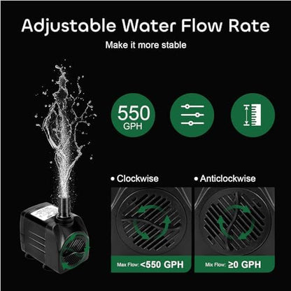 Diagram showcasing the maximum lift height capability of the GROWNEER ultra quiet high lift fountain pump.