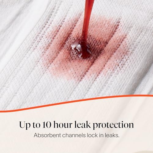 Cora period pads LiquidLock channel technology demonstration for leak protection