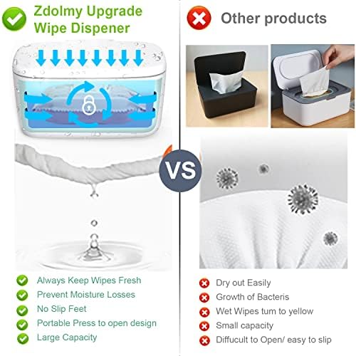 Refillable wipe holder with press to open lid