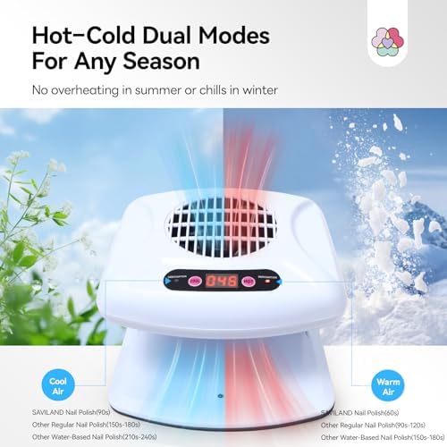 SAVILAND 5X Faster Dry Nail Dryer: 300W Strong-Air Nail Dryer for Regular Polish Smart Sensor Nail Polish Dryer Warm & Cool Wind Dual Air Dual Modes Battery-Free Nail Fan Home Salon Use - Image 3