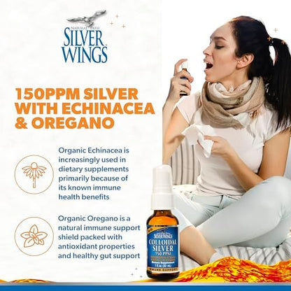 Pharmaceutical grade 150 PPM colloidal silver throat spray ingredient label visualization.
