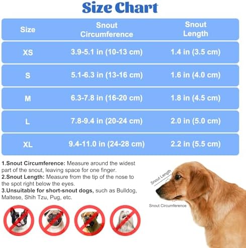 Packaged DoggieKit dog muzzle and adjustable components