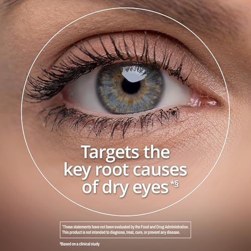 Blink NutriTears ingredients list showing Lutein and Zeaxanthin