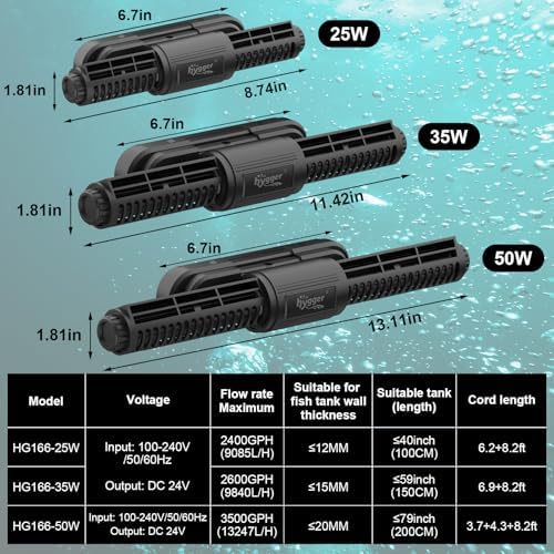Hygger intelligent cross flow pump showing water shortage protection error code