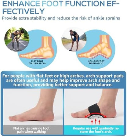 Side view of HGBOO non-slip arch brace providing compression for flat feet.