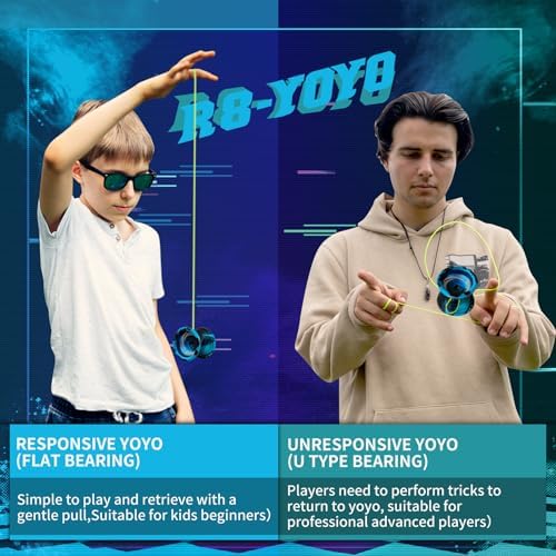 Watieoboo R8 professional yoyo showcasing the H-shape design.
