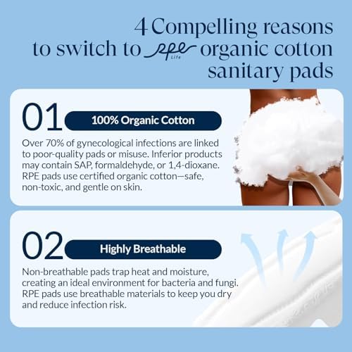 RPE Life GOTS certified organic cotton liners for eco friendly period care