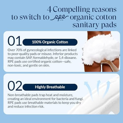 RPE Life GOTS certified organic cotton liners for eco friendly period care