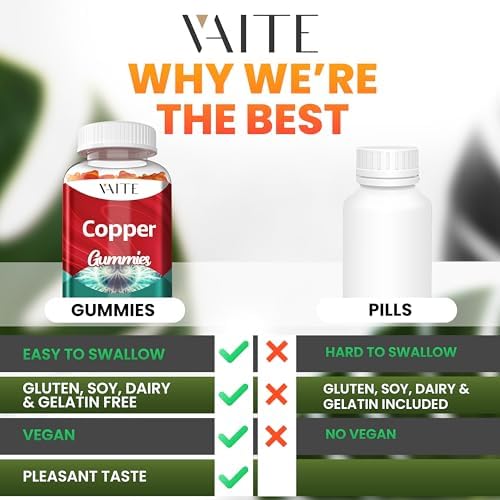 Side view of VAITE non GMO gluten free mineral supplements packaging