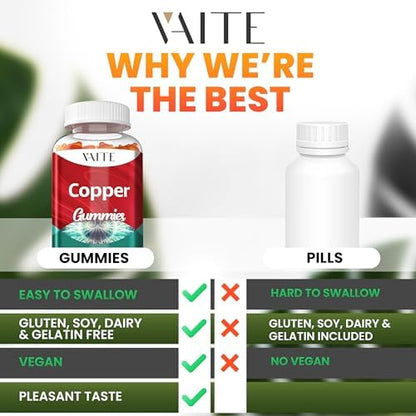 Side view of VAITE non GMO gluten free mineral supplements packaging