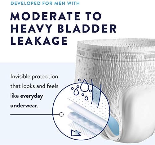 Close up view of the MaxSorb gel technology core layer inside the disposable protective hygiene underwear