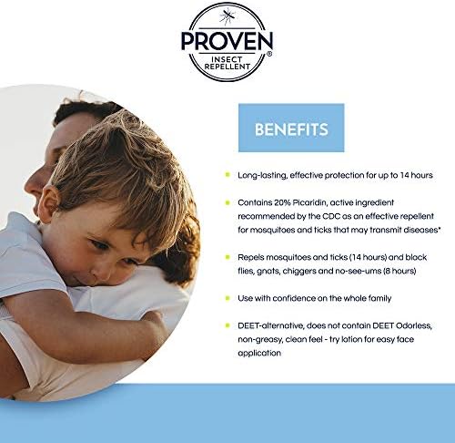Proven Picaridin twenty percent bug repellent twin pack displaying product size and ingredient details.