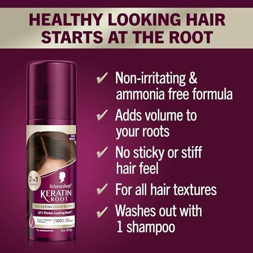 Back of Schwarzkopf Keratin Root spray bottle with ingredients