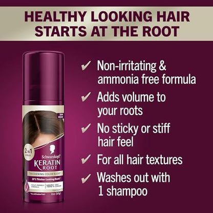 Back of Schwarzkopf Keratin Root spray bottle with ingredients