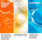 Water and sweat resistant sunscreen lotion for face and body protection