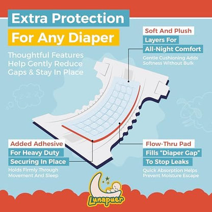 32 count Lunapuer diaper liners for nighttime leak protection
