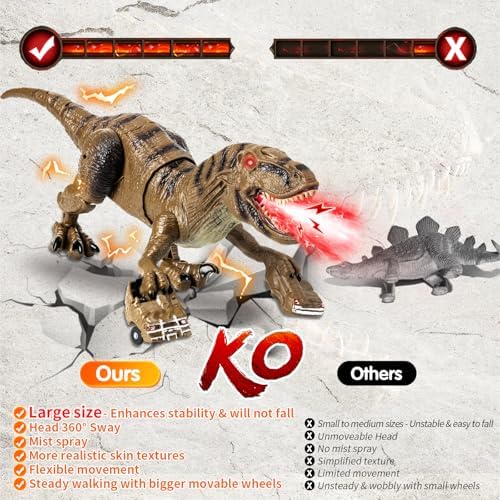 Detailed view of the 360-degree swaying head on Lozadia robot dinosaur