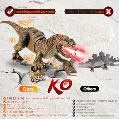 Detailed view of the 360-degree swaying head on Lozadia robot dinosaur