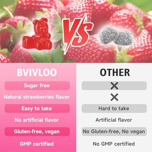 L-Lysine 1000mg vegan gummies side profile