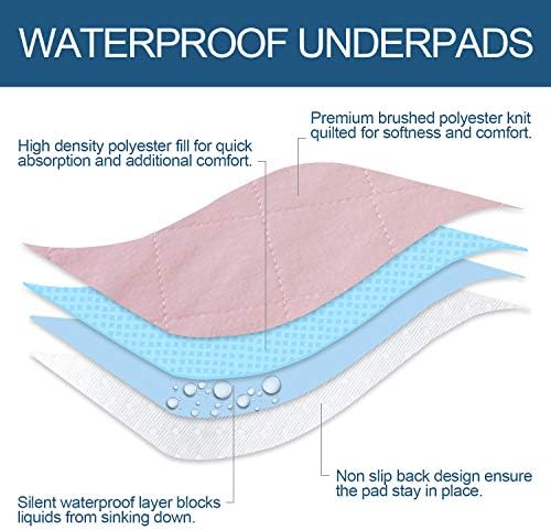 Moonsea reusable pee pad for seniors and adults