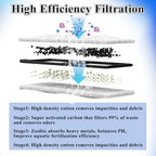 Spherical zeolite and multi stage media inside fish tank cartridge