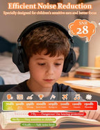 Kimitimi hearing protection ear muffs side profile
