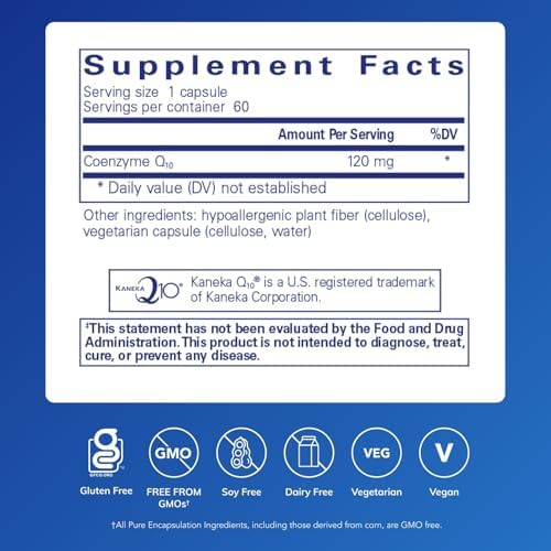 Pure Encapsulations coenzyme Q10 supplement facts panel showing ingredient transparency