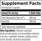 Designs For Health Resveratrol Supreme nutrition facts and ingredients panel