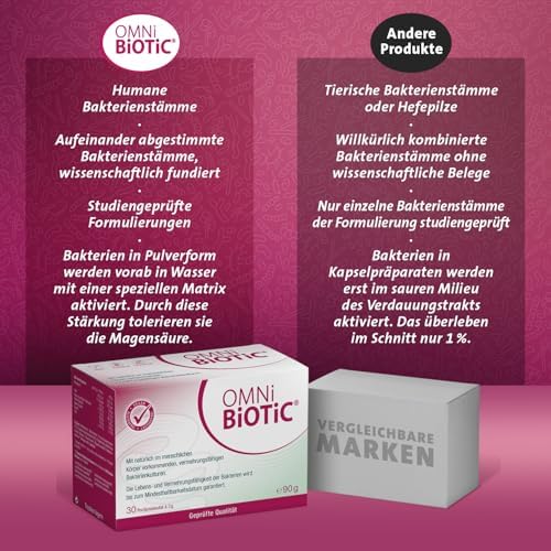 Individual 3 Gram single dose sachets of OMNi BiOTiC Panda probiotic powder displayed alongside the main box