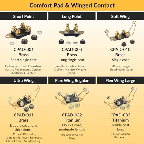 Top view of Educator CPAD-011 winged training collar accessory