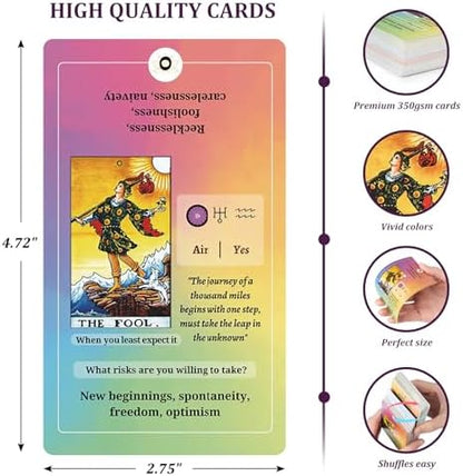 Close up of Fofeadm tarot card with printed astrology keywords