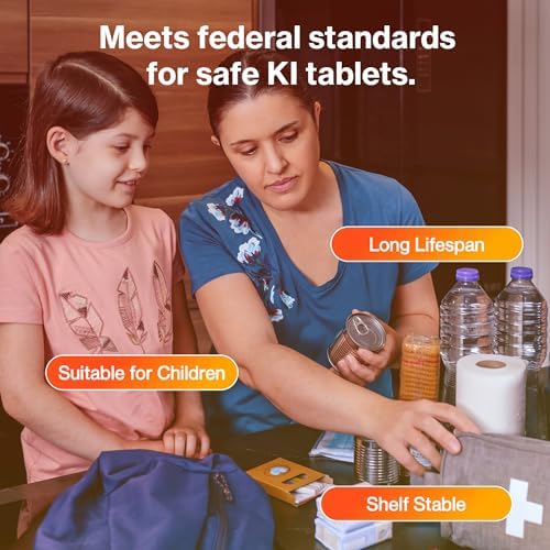 Thyrosafe tablets showing cross-score for easy dosing