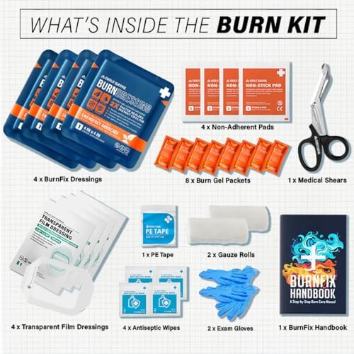 Everlit sterile hydrogel burn dressings for cooling relief
