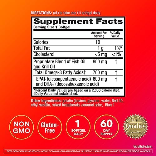Schiff MegaRed extra strength four in one health benefits explanation view