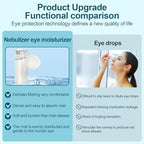 Portable eye care device showing detachable water tank and nozzle