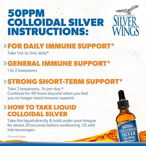 Natural Path Silver Wings Colloidal Silver packaging box side view