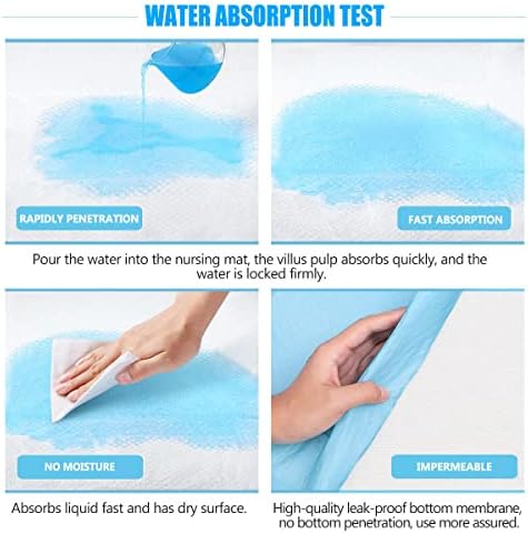 Waterproof backing detail on Buyockss incontinence pad