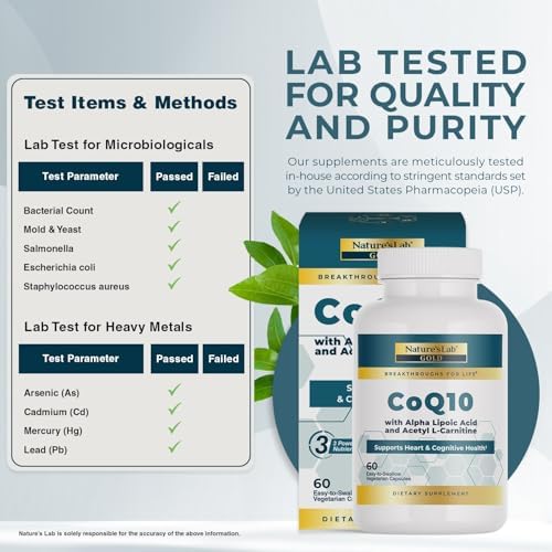 Nature's Lab Gold mitochondrial energy complex bottle displaying key antioxidant ingredients