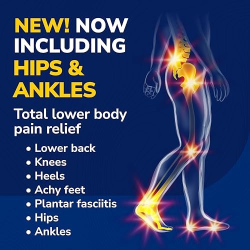 Dr. Scholl's Custom Fit Orthotics CF420 packaging showing lower body pain relief benefits.