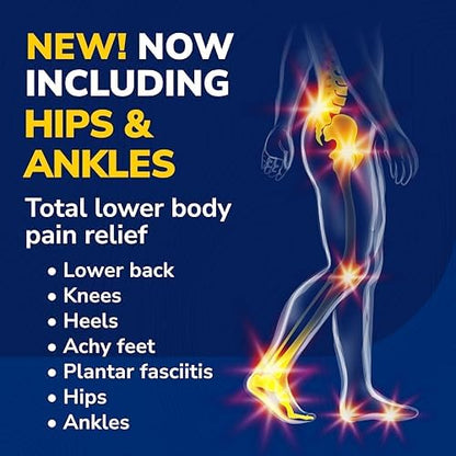 Dr. Scholl's Custom Fit Orthotics CF420 packaging showing lower body pain relief benefits.
