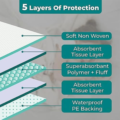 Teal Elite disposable underpad being gently folded up for easy and quick sanitary disposal after usage