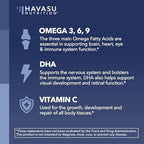Havasu Nutrition fish oil alternative gummies ingredient highlights