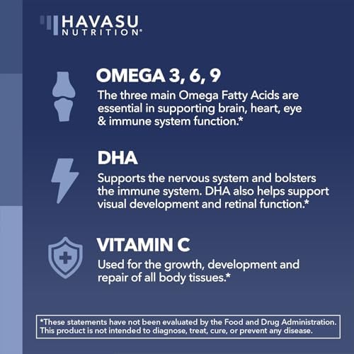 Havasu Nutrition fish oil alternative gummies ingredient highlights
